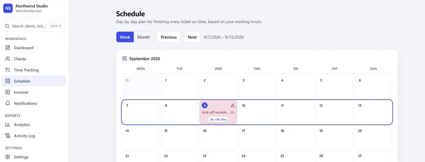Le plan jour par jour pour terminer chaque ticket à temps, calculé à partir des heures ouvrées déclarées.
